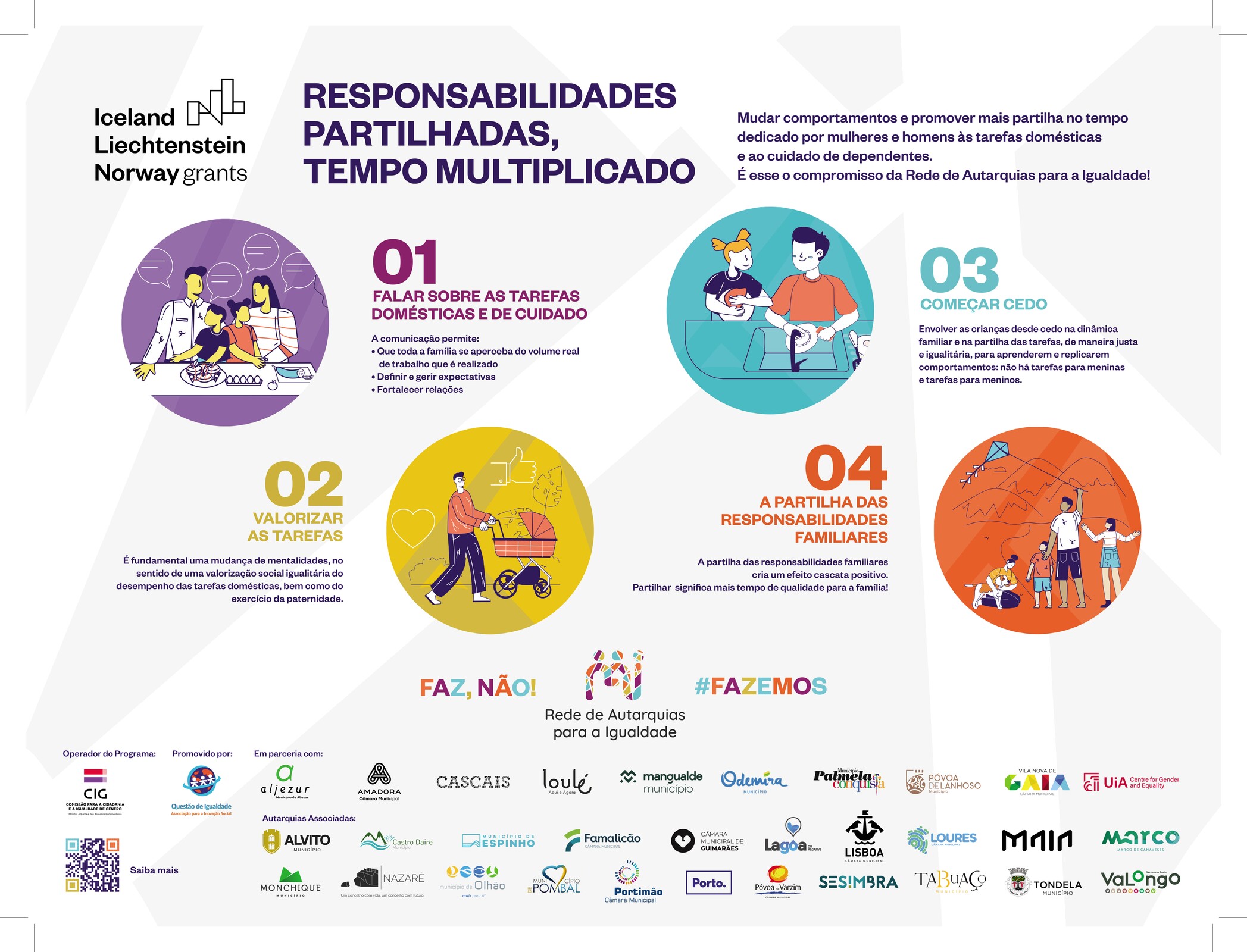 Campanha Nacional de Sensibilização para a Partilha das Responsabilidades Familiares 