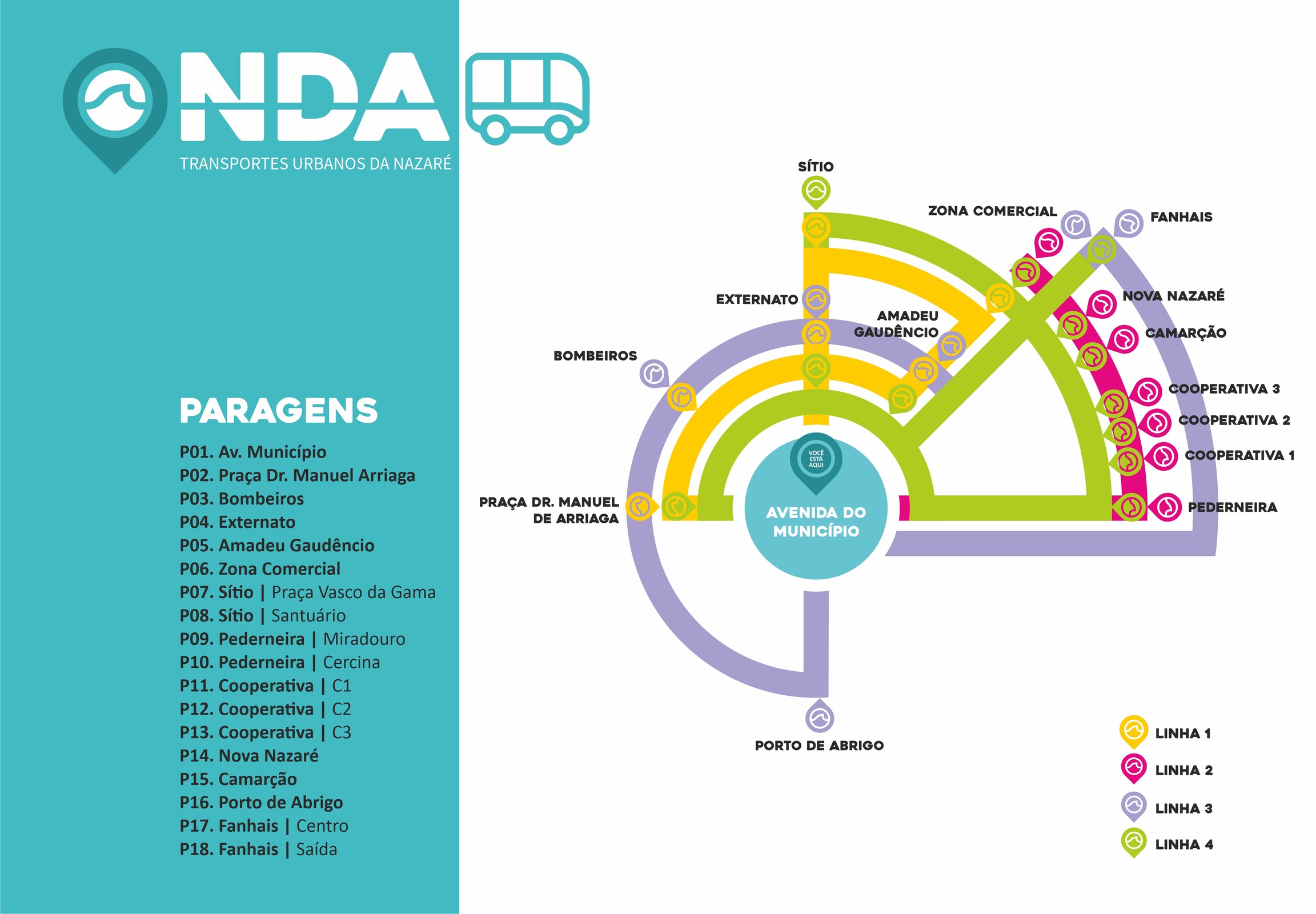 Nova Rede Municipal de Transporte Urbano Rodoviário entra em funcionamento a 1 de março 